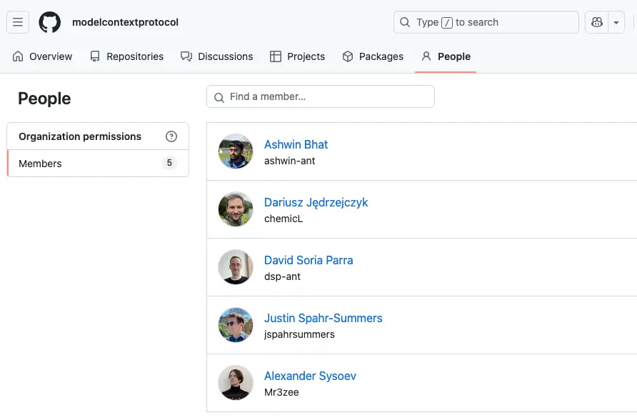 Membros do grupo de trabalho do Model Context Protocol mostrando os cinco contribuintes com suas funções e afiliações